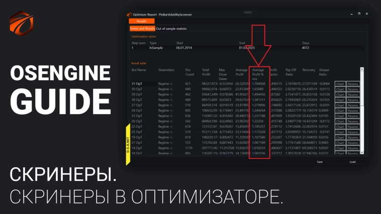 Скринеры в оптимизаторе. Скринеры #5