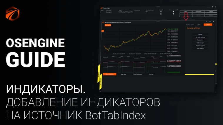 Добавление индикаторов на источник BotTabIndex. Индикаторы OsEngine #12