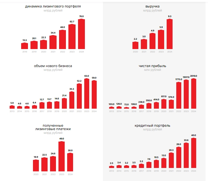π°ΠΠΈΠ»Π»ΠΈΠ°ΡΠ΄Π΅Ρ Π²ΡΡ
ΠΎΠ΄ΠΈΡ ΠΈΠ· ΡΠ΅Π½ΠΈ: Π΄Π΅Π±ΡΡΠ½ΡΠΉ Π²ΡΠΏΡΡΠΊ ΠΎΠ±Π»ΠΈΠ³Π°ΡΠΈΠΉ Π£ΠΠ Ρ ΠΊΡΠΏΠΎΠ½ΠΎΠΌ 26% π°ΠΠΈΠ»Π»ΠΈΠ°ΡΠ΄Π΅Ρ Π²ΡΡ
ΠΎΠ΄ΠΈΡ ΠΈΠ· ΡΠ΅Π½ΠΈ: Π΄Π΅Π±ΡΡΠ½ΡΠΉ Π²ΡΠΏΡΡΠΊ ΠΎΠ±Π»ΠΈΠ³Π°ΡΠΈΠΉ Π£ΠΠ Ρ ΠΊΡΠΏΠΎΠ½ΠΎΠΌ 26%