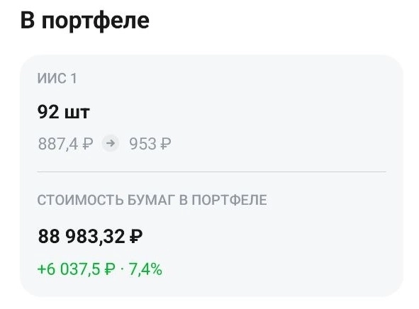 Про облигации МВ Финанс