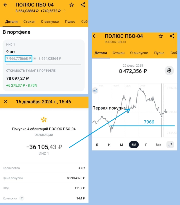 Словила классный глюк в отображении учетной стоимости активов в Т-Инвестициях