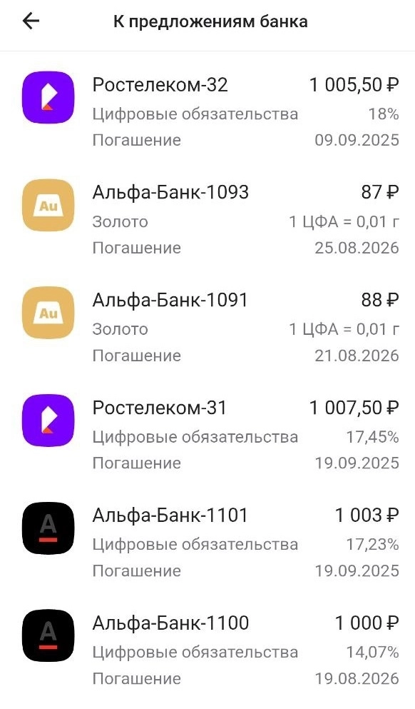 Про сумашедшее ценообразование в ЦФА Про сумашедшее ценообразование в ЦФА