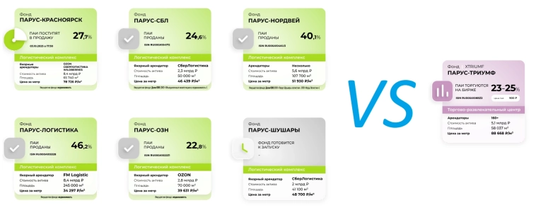 Про новый ЗПИФ от УК Парус Управление активами