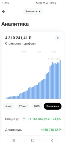 Мой путь к финансовой свободе!