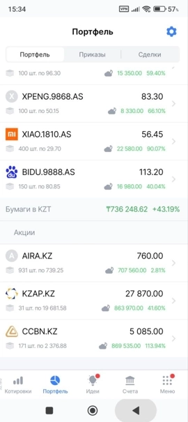 Казахстан, обзор портфеля и инвест идеи Казахстан, обзор портфеля и инвест идеи