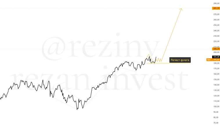 Nvidia рост на 46%