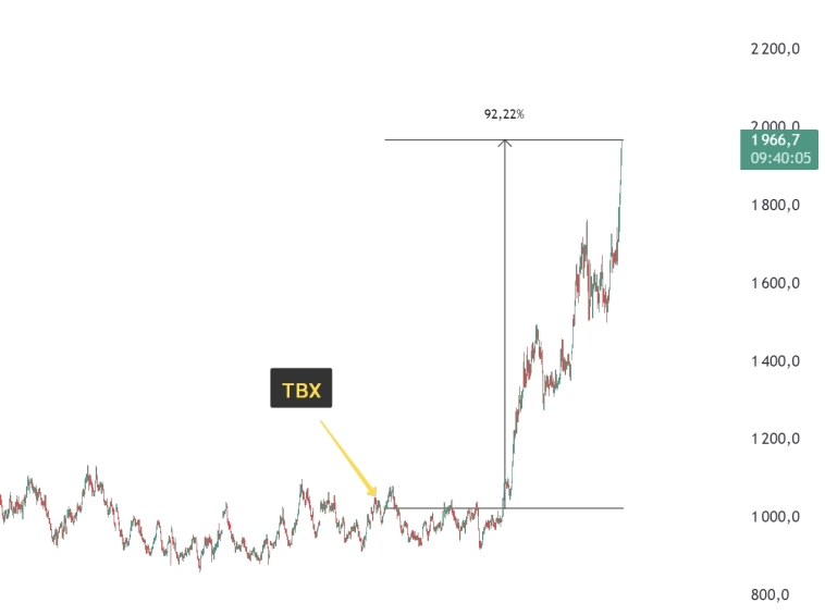 Как я на платине иксы сделал Как я на платине иксы сделал