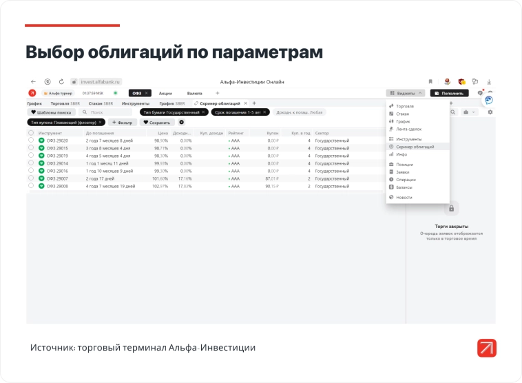 Новые виджеты, продвинутые графики и скринер облигаций Новые виджеты, продвинутые графики и скринер облигаций