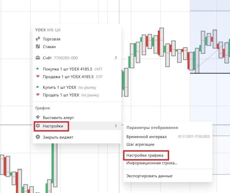 Новые возможности виджета «График» в веб-терминале Альфа-Инвестиции: кластерный график и редактирование сетки