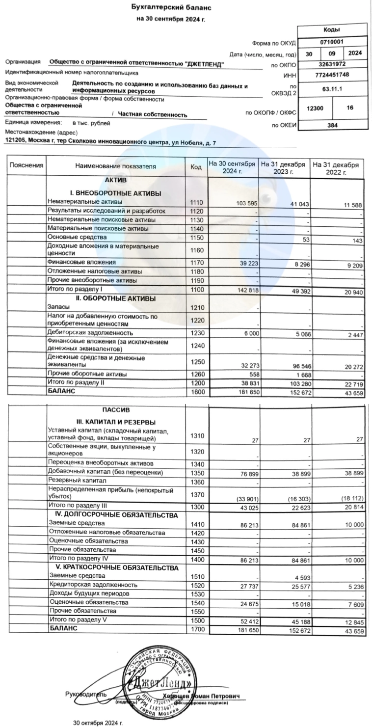 JetLend: первое IPO года! Участвовать или нет?
