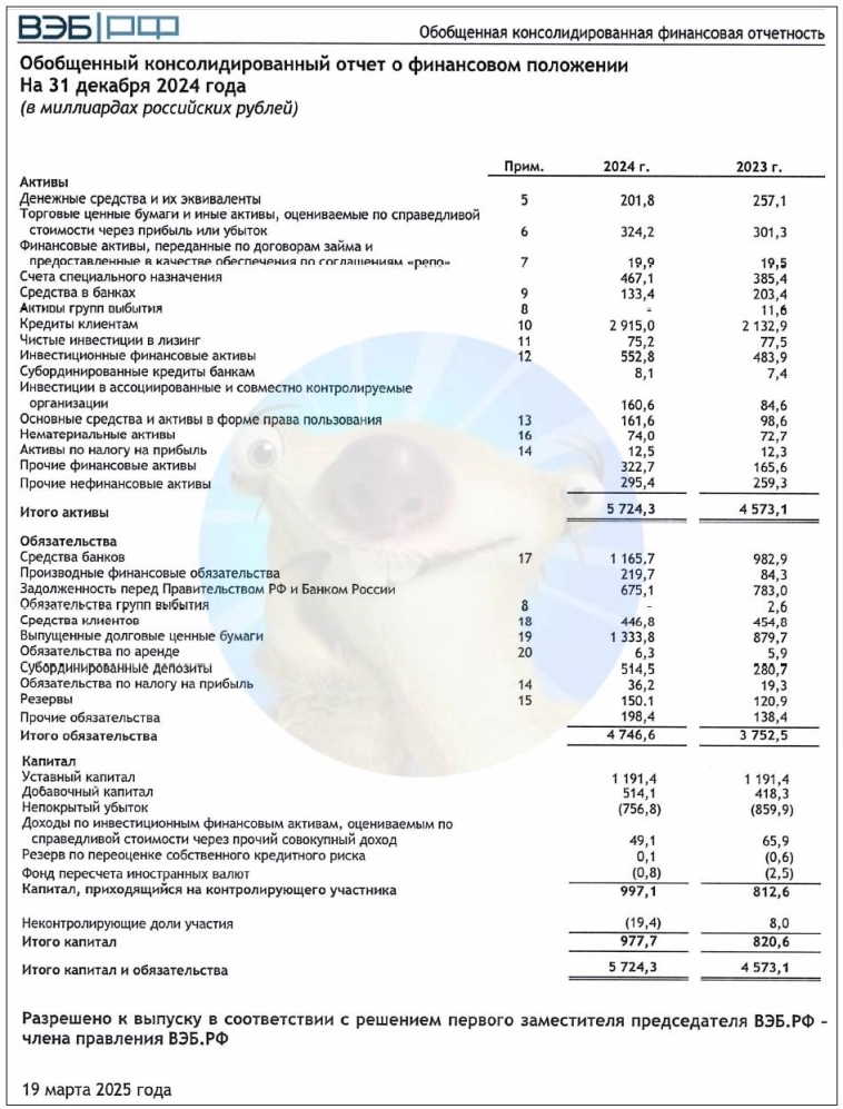 Новые размещения! Металлоинвест, ГТЛК, Атомэнергопром, ВЭБ. Экспресс-обзор от 21.07.2025