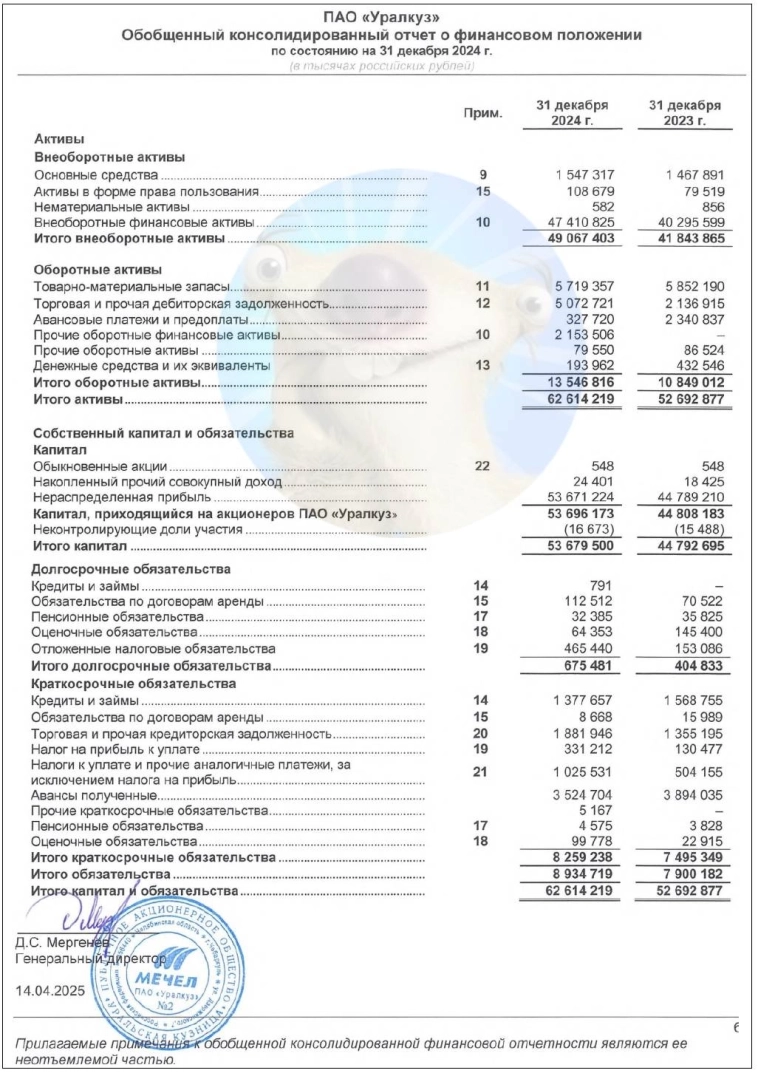 Купоны до 22% на 2 года! Свежие облигации Уральская Кузница 001Р-01