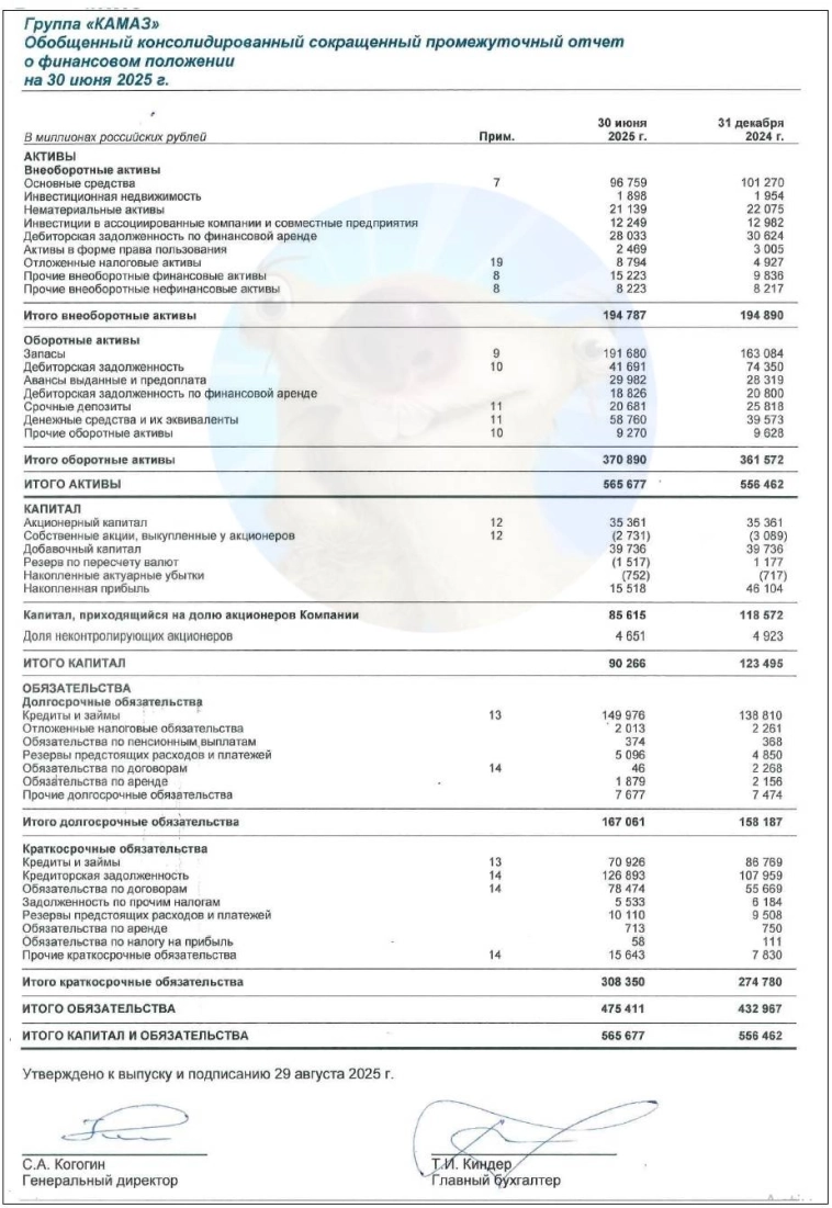Свежие облигации: КАМАЗ БО-П16 и П17 [флоатер]. Берём или нет?