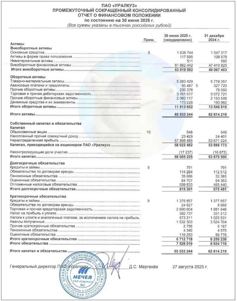 Купоны до 20% на 2 года! Свежие облигации Уральская Кузница 001Р-03