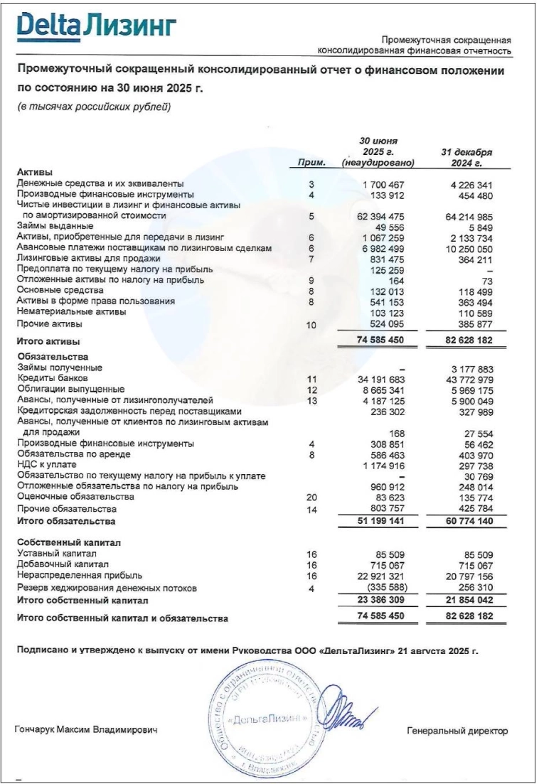 Свежие облигации: ДельтаЛизинг 1Р-03 на 3 года. Купоны до 17,25%!