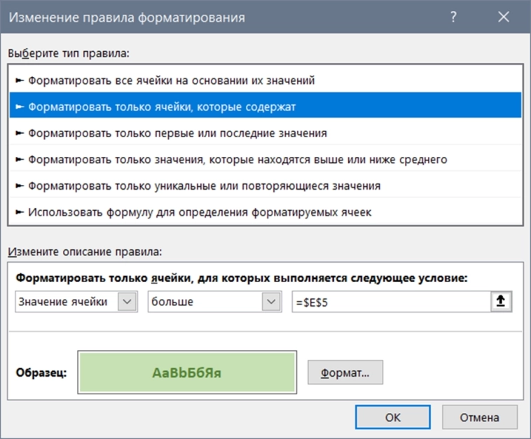 Реальность инвестирования, или печальная правда FIRE. Версия 2.0