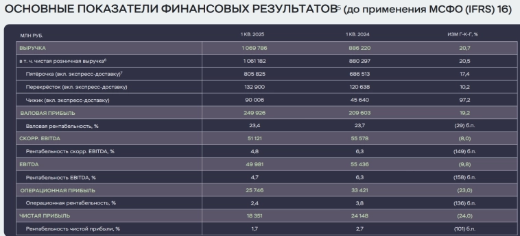 Удастся ли разбогатеть на «нищемаркетах»? Поиски иксов в "ИКС 5". Удастся ли разбогатеть на «нищемаркетах»? Поиски иксов в "ИКС 5".