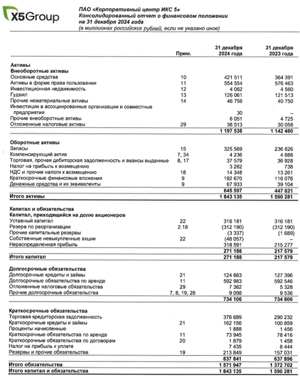 Удастся ли разбогатеть на «нищемаркетах»? Поиски иксов в "ИКС 5". Удастся ли разбогатеть на «нищемаркетах»? Поиски иксов в "ИКС 5".