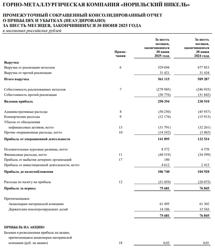 Доброе слово и кошке приятно. ГМК Норильский никель. Отчет МСФО за 1 полугодие 2025 г.