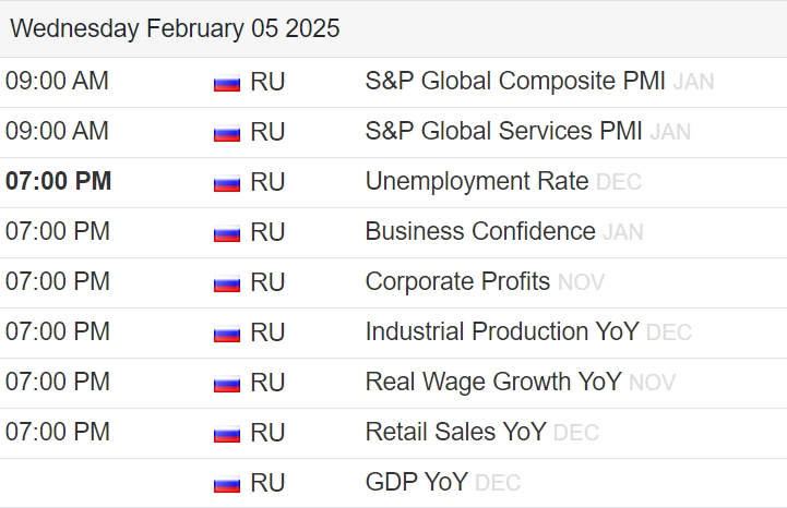 Только вверх! Или, скоро вниз?... Как вижу движение IMOEX сегодня, и что делаю. Только вверх! Или, скоро вниз?... Как вижу движение IMOEX сегодня, и что делаю.