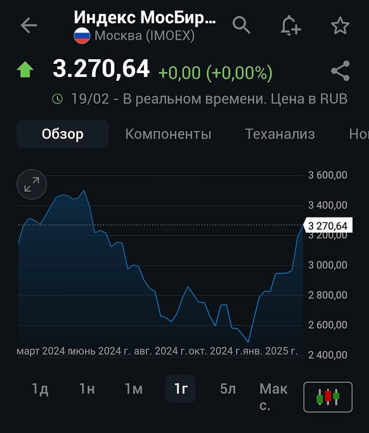 Без названия Без названия