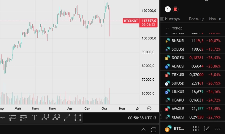 Варфоломеевская ночь для лонгистов...