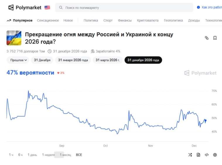 Рынок уже не будет ниже 2500? Рынок уже не будет ниже 2500?