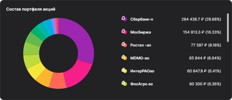 Что в портфеле у провинциала? Что в портфеле у провинциала?