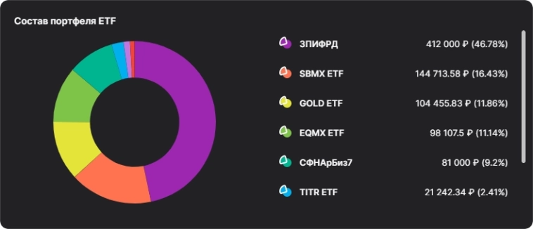 Что в портфеле у провинциала? Что в портфеле у провинциала?