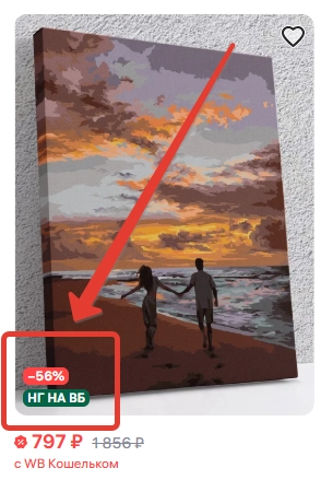 Как я сделал сюжеты с помощью нейросети и продаю на маркетплейсе на 30 млн в месяц