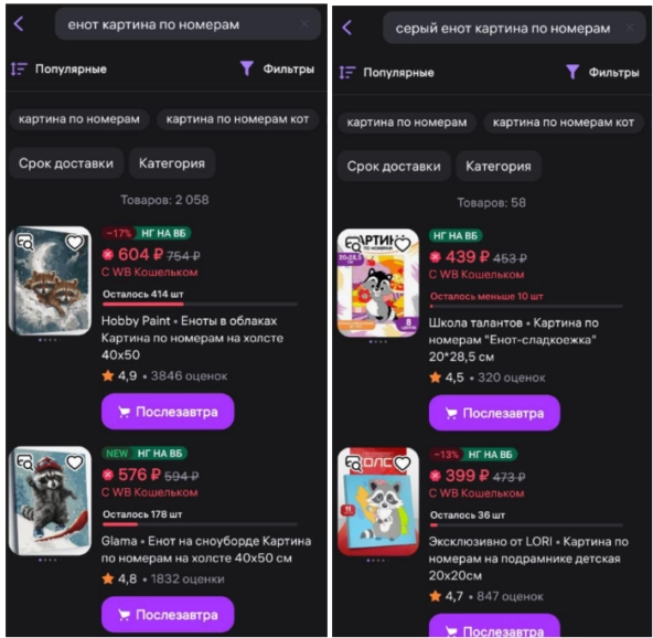 Как я сделал сюжеты с помощью нейросети и продаю на маркетплейсе на 30 млн в месяц