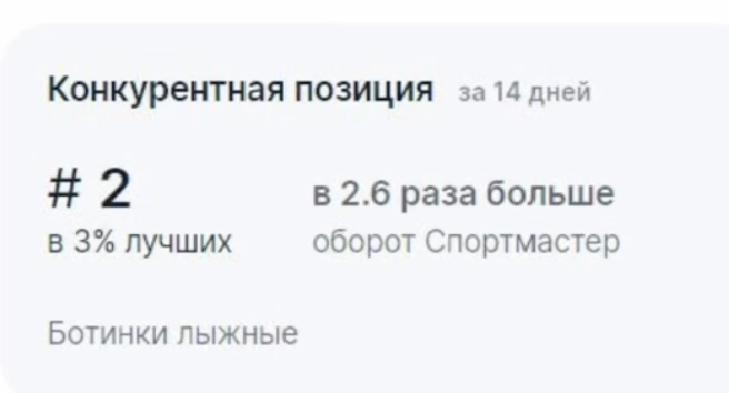 Исповедь перекупа: я продаю на 50 млн в месяц на марктеплейсах, но хорошо кушаю только по праздникам