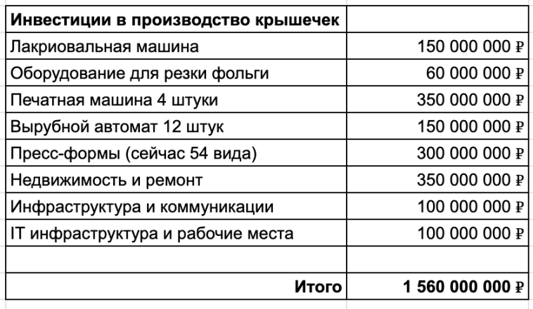 Порезал фольгу и заработал 17 млн в месяц, покупатели довольны, и даже облизывают