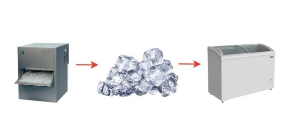 Я построил завод, зашел во все федеральные сети, делал 3 млн в месяц, а потом похолодало Я построил завод, зашел во все федеральные сети, делал 3 млн в месяц, а потом похолодало