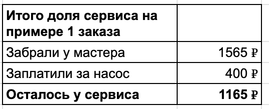 У меня 15 лет был бизнес, и вот почему лучше пойти на завод У меня 15 лет был бизнес, и вот почему лучше пойти на завод