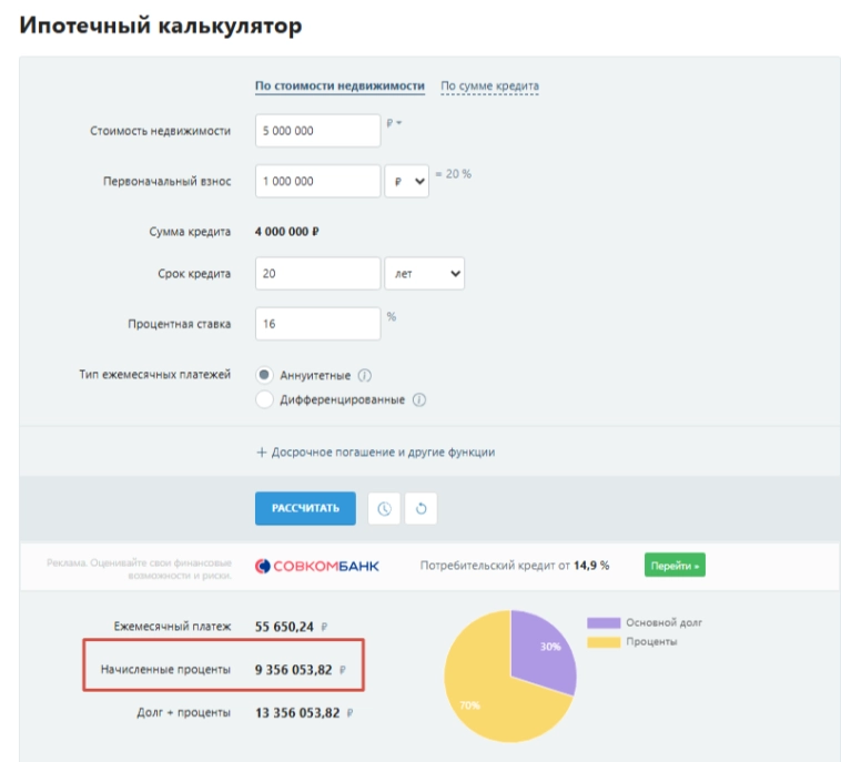 Квартиры бесплатно от государства.