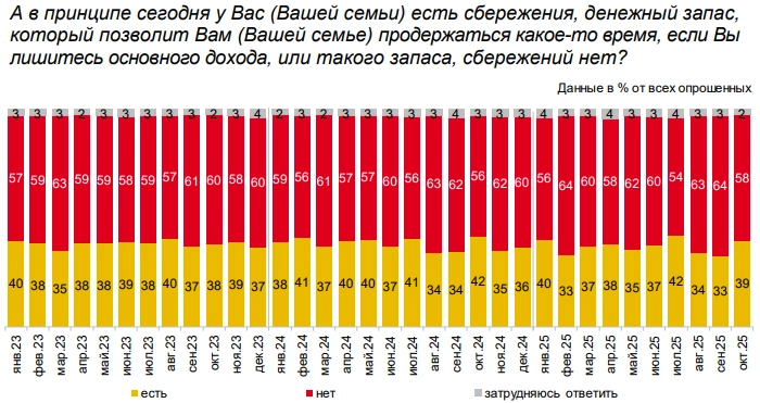 Бабка на двое гадала...