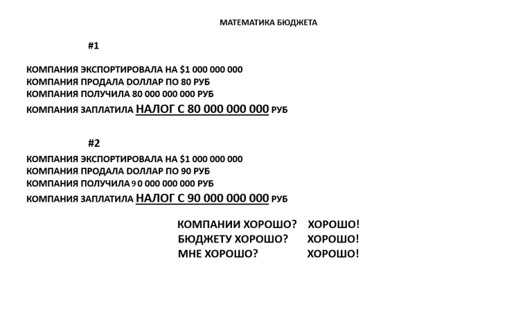 DOLLAR.  Кряхтим пыхтим.Расти хотим!!!
