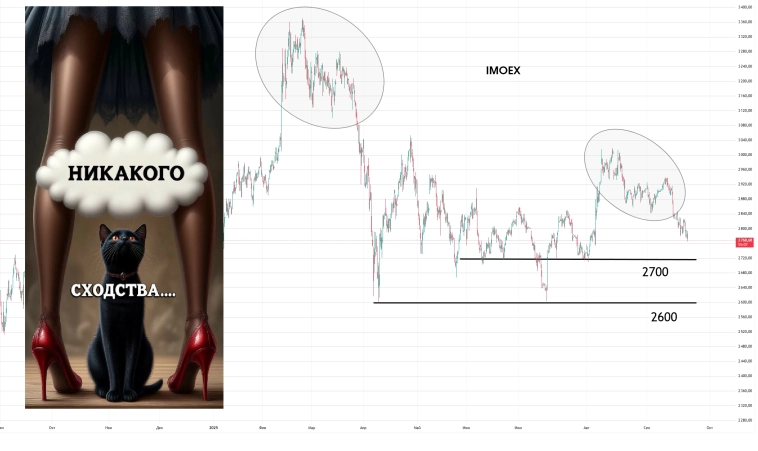 ИНВЕСТОРЫ готовьтесь к конференции СмартЛаба!!! ИНВЕСТОРЫ готовьтесь к конференции СмартЛаба!!!