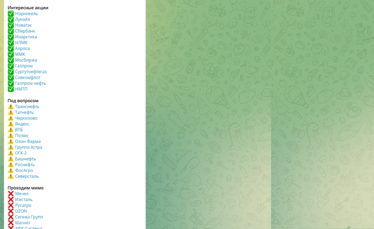 Акции ЕВРОТРАНС, прогноз и аналитика 2025