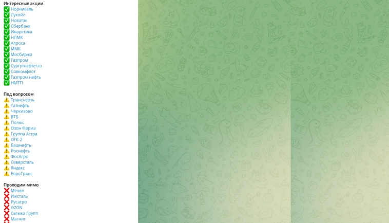 Акции АЛРОСА, прогноз и аналитика 2025