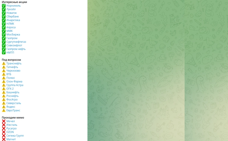 Акции ТРАНСНЕФТЬ (TRNFP), прогноз и аналитика 2025