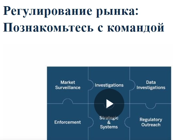 Регулирование рынка на CME Group