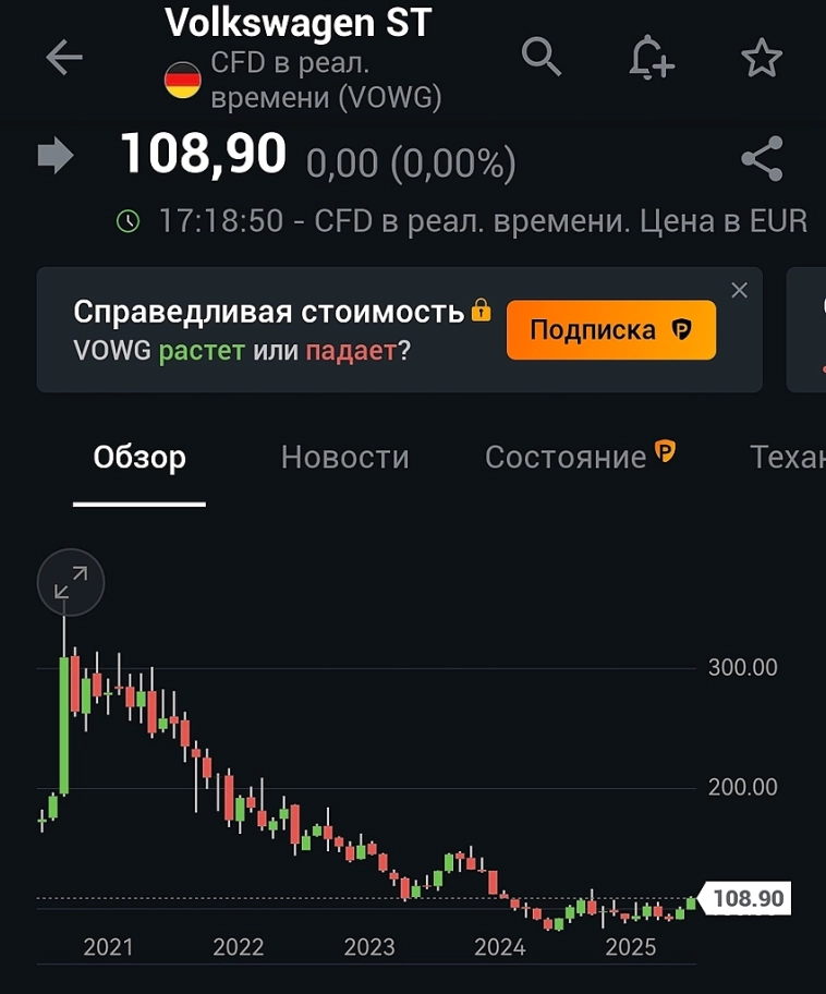 Важная патриотическая новость. Авто завод (VAG) в Германии закрылся. Важная патриотическая новость. Авто завод (VAG) в Германии закрылся.