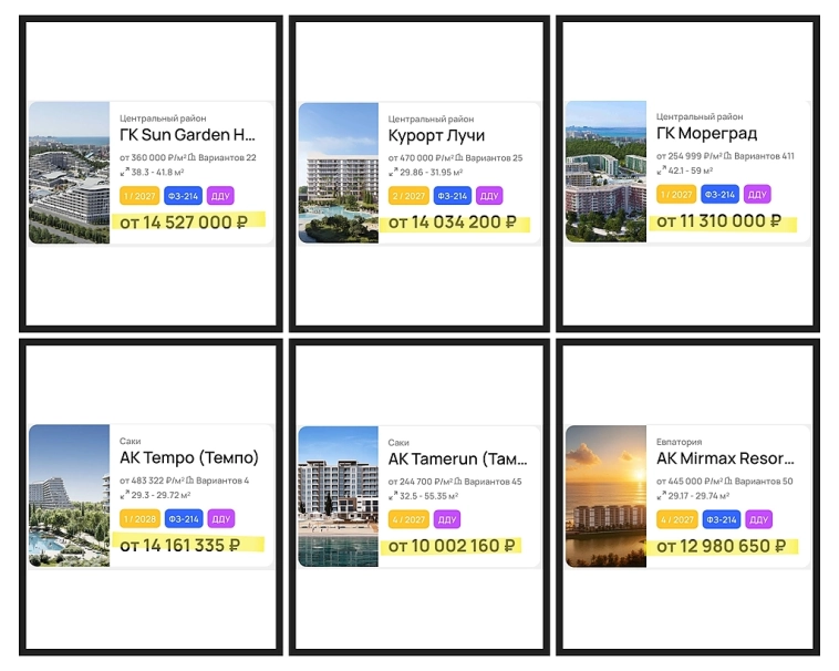 Все апартаменты Сочи, Анапы и Крыма в одном месте. Детальный разбор для инвесторов.