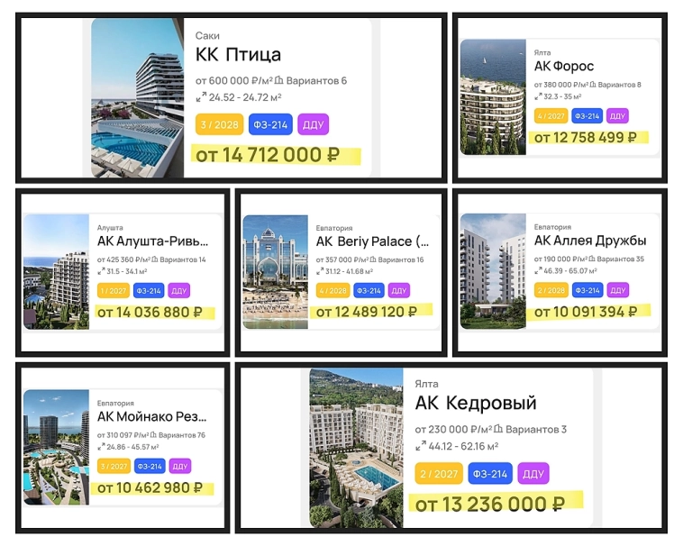 Все апартаменты Сочи, Анапы и Крыма в одном месте. Детальный разбор для инвесторов.