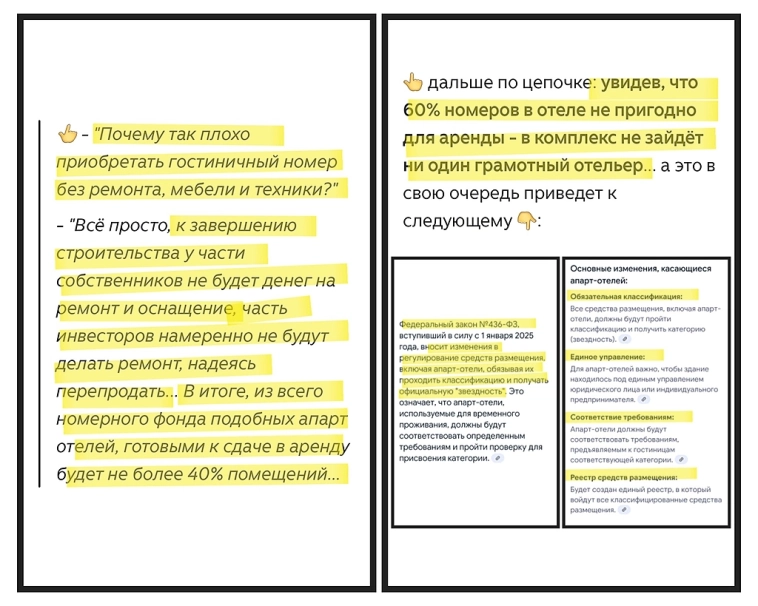 Все апартаменты Сочи, Анапы и Крыма в одном месте. Детальный разбор для инвесторов.