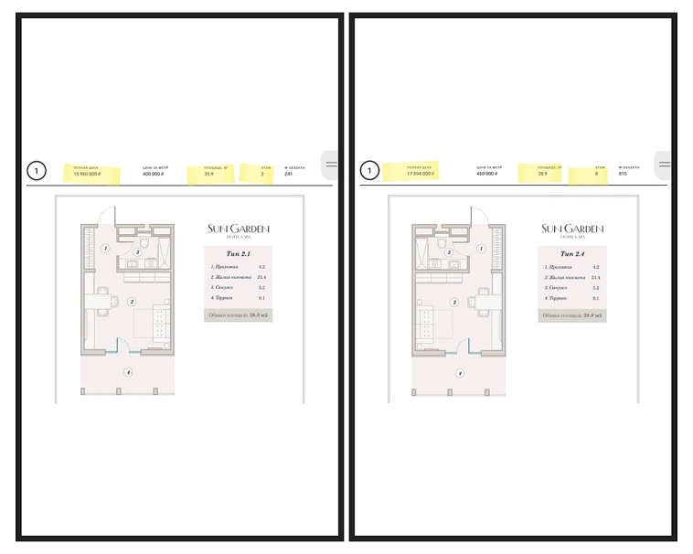 Один из лучших отелей для пассивного дохода на Черном море. Пошаговая инструкция по выбору оптимального лота