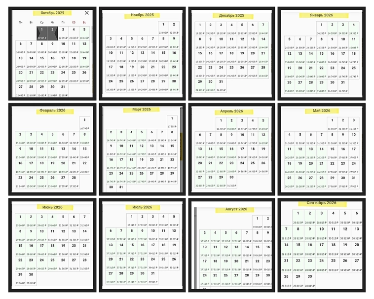 Один из лучших отелей для пассивного дохода на Черном море. Пошаговая инструкция по выбору оптимального лота
