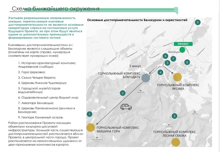 Тысячи инвесторов потратят миллионы на сочинскую недвижимость и прогорят. Анализ рентабельности доходной недвижимости Сочи, Анапы и Алтая. Тысячи инвесторов потратят миллионы на сочинскую недвижимость и прогорят. Анализ рентабельности доходной недвижимости Сочи, Анапы и Алтая.